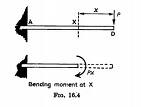 Biegemoment (Deutsch) - bending moment (English)